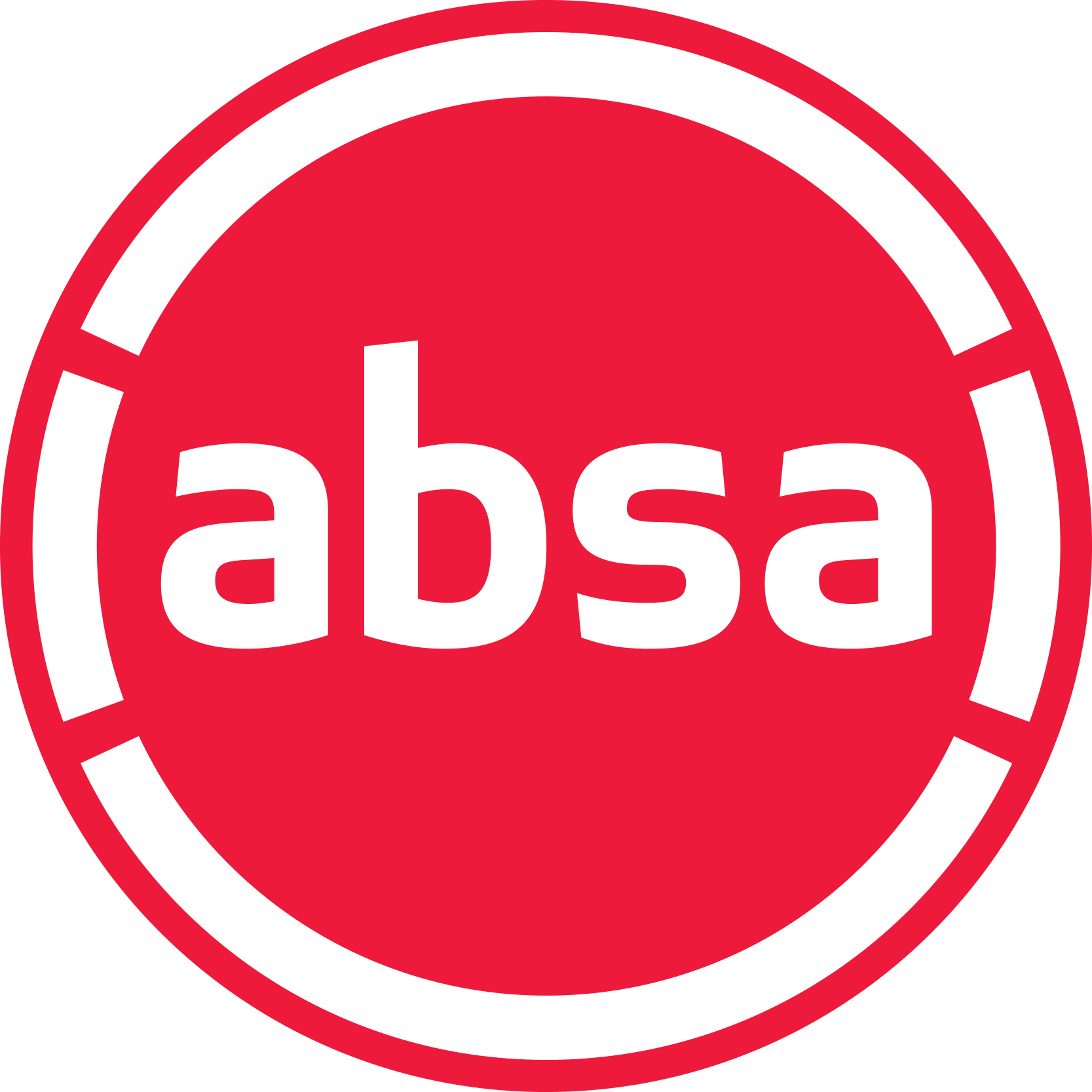 ABSA